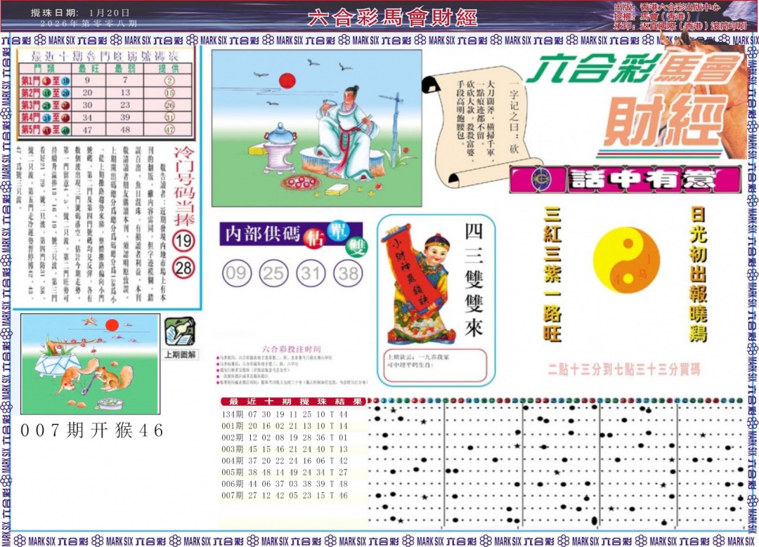 008期马会财经A[图]