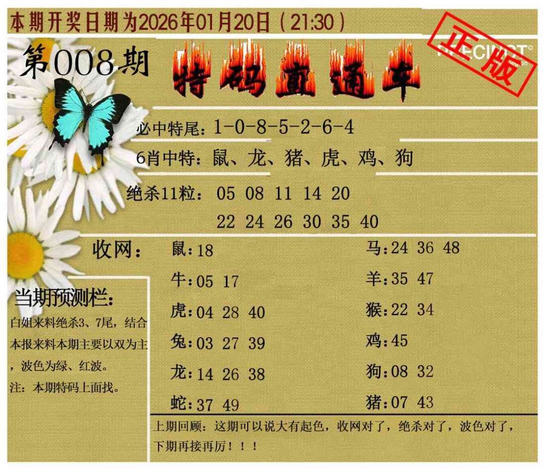 008期特码直通车[图]