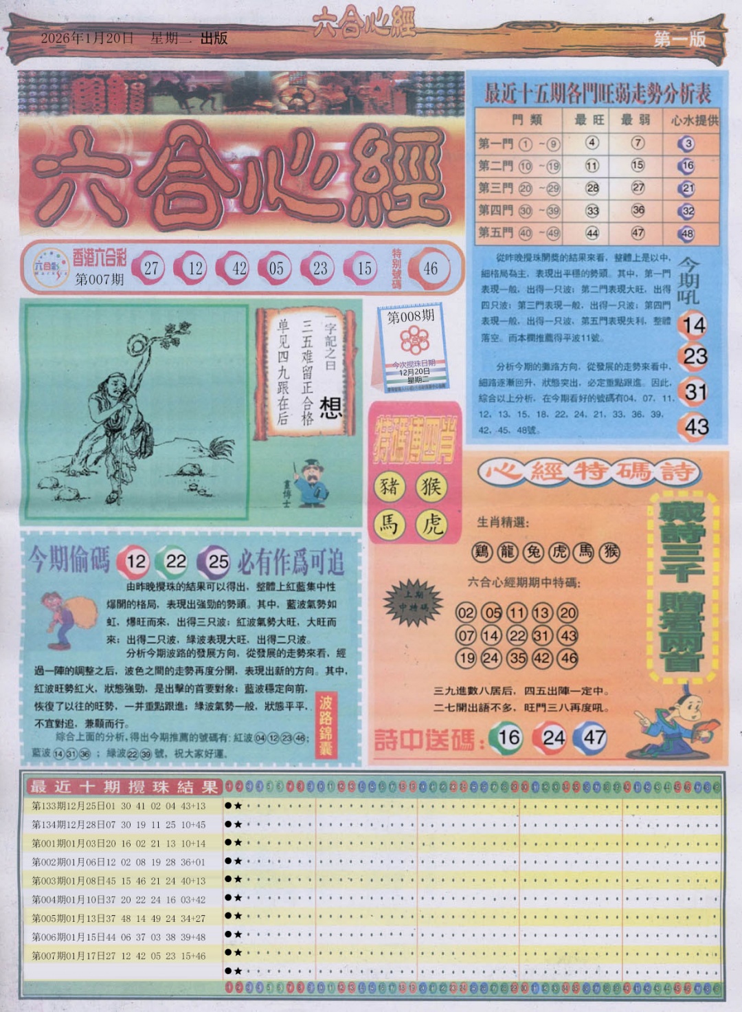 008期六合心经A[图]