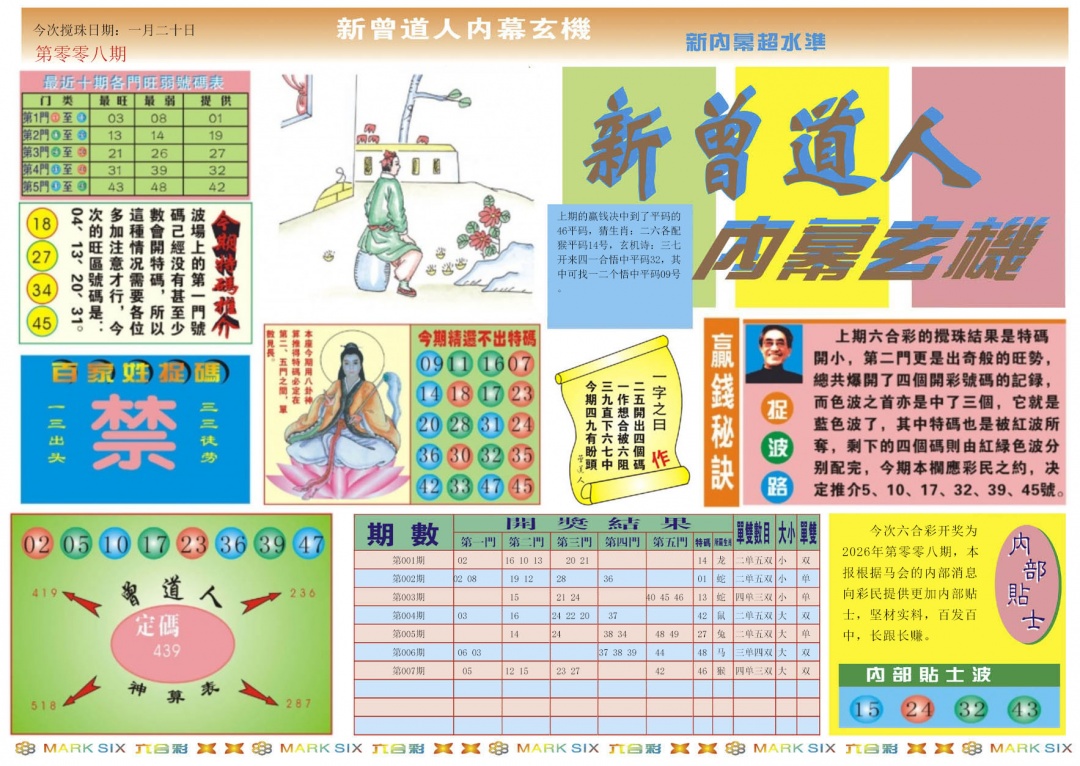 008期新曾道人内幕A[图]