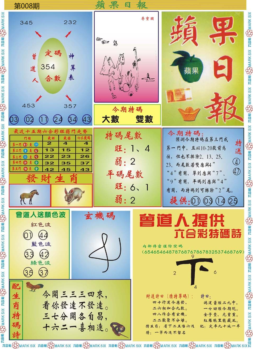 008期青苹果日报[图]