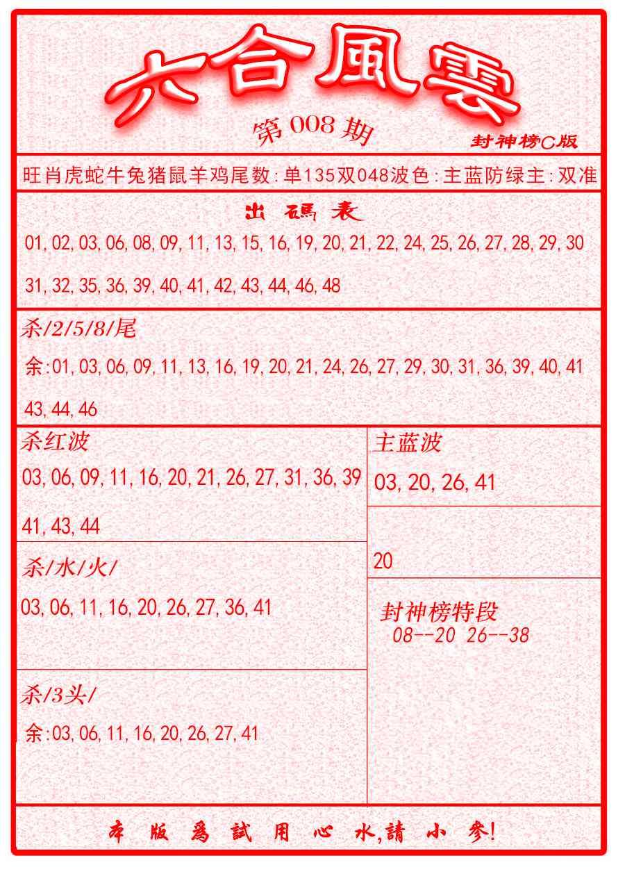 008期六合风云B面[图]