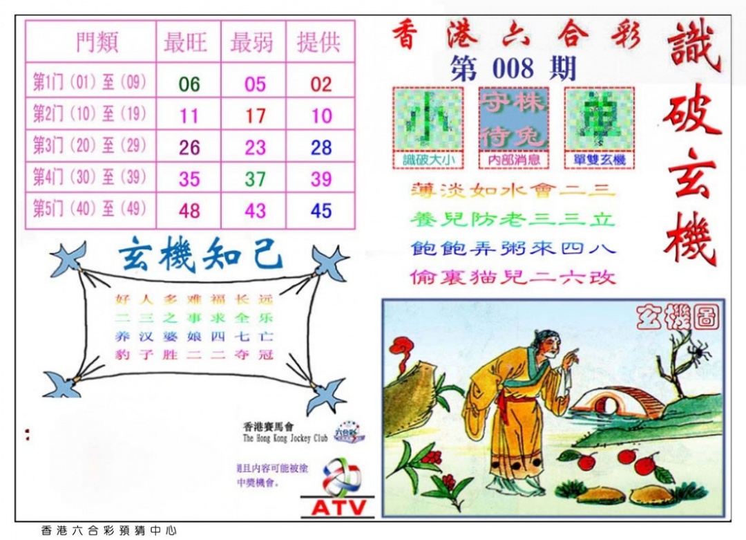 008期识破玄机[图]