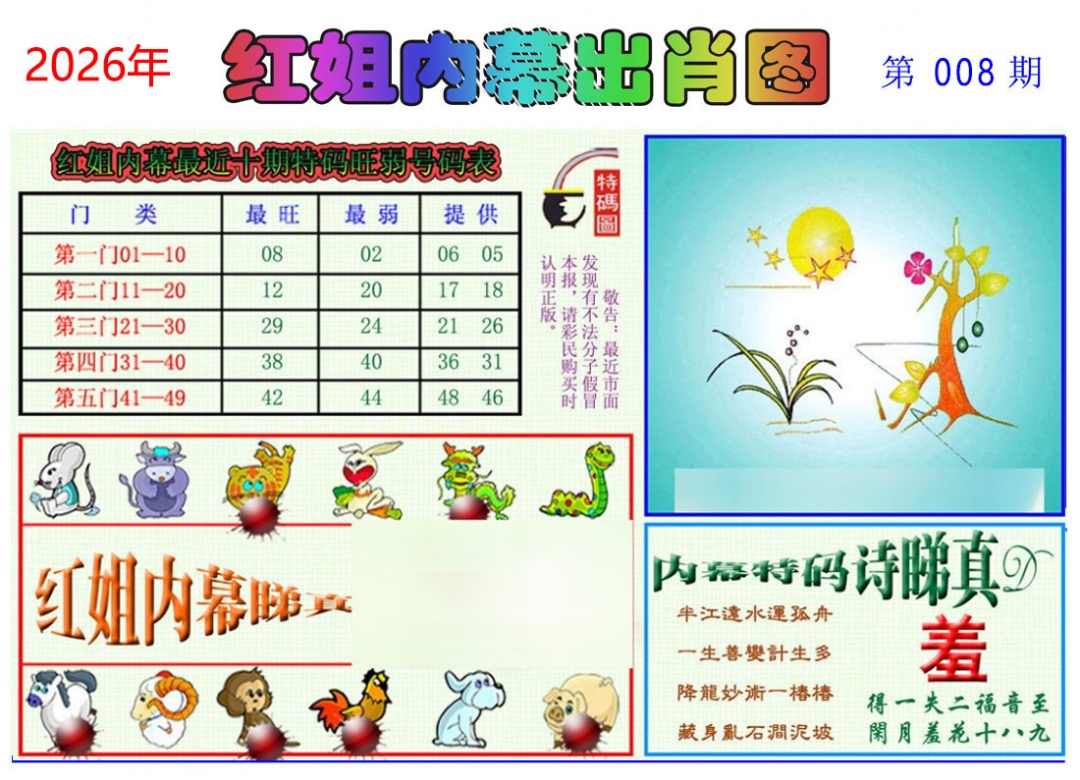 008期红姐内幕出肖[图]