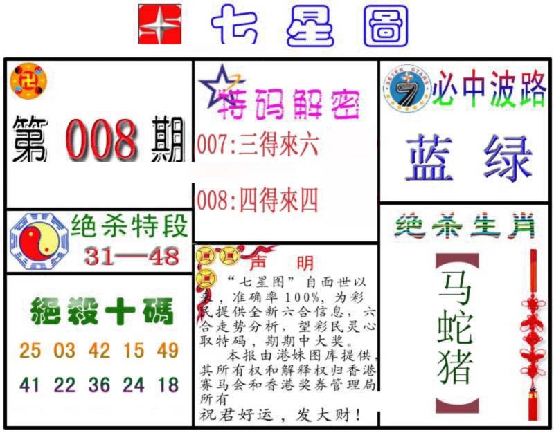 008期七星图B[图]