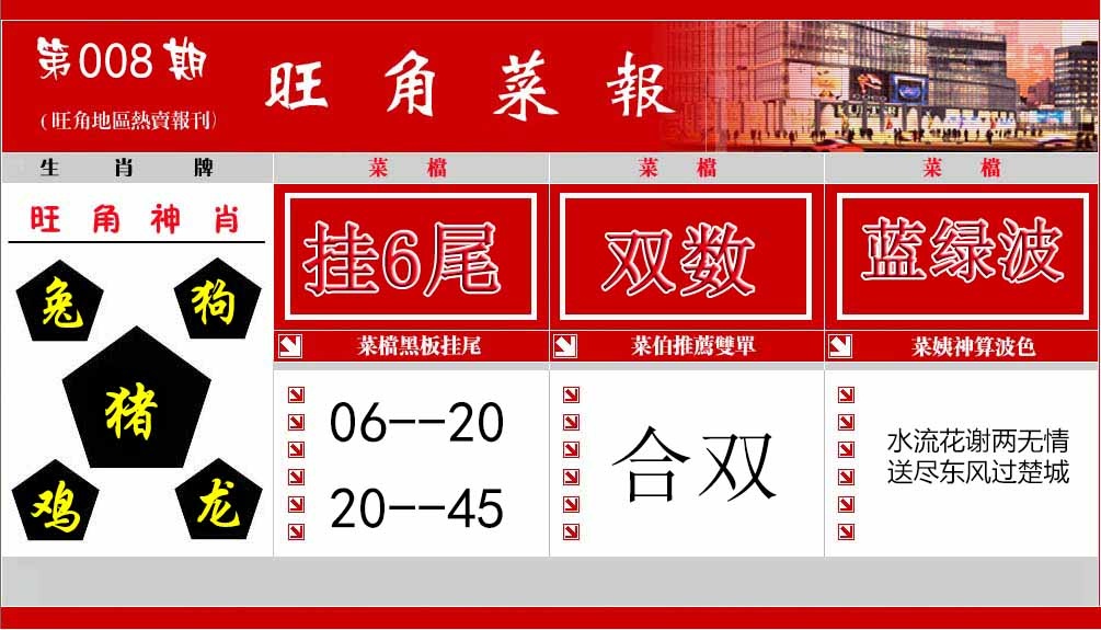 008期旺角菜报[图]