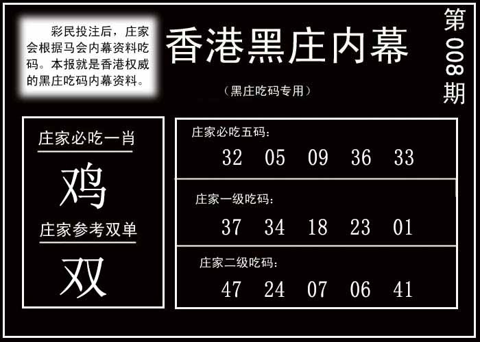 008期香港黑庄内幕[图]