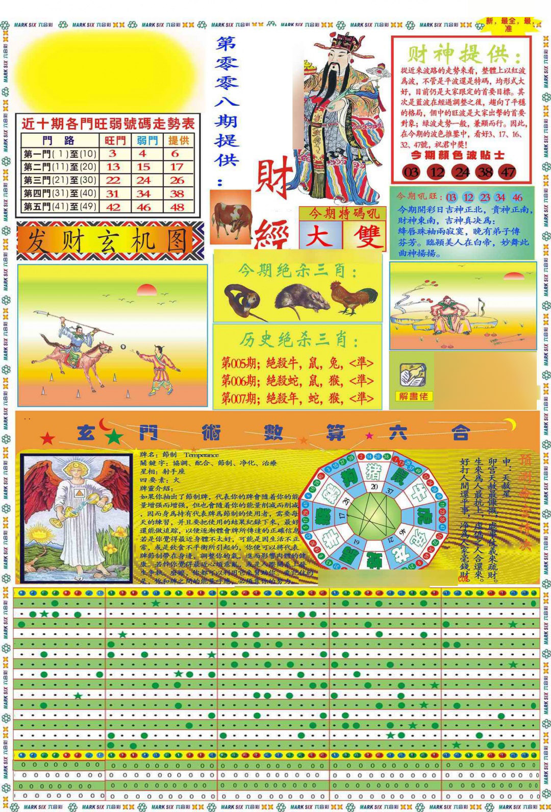 008期马经财经A(新图推荐)[图]