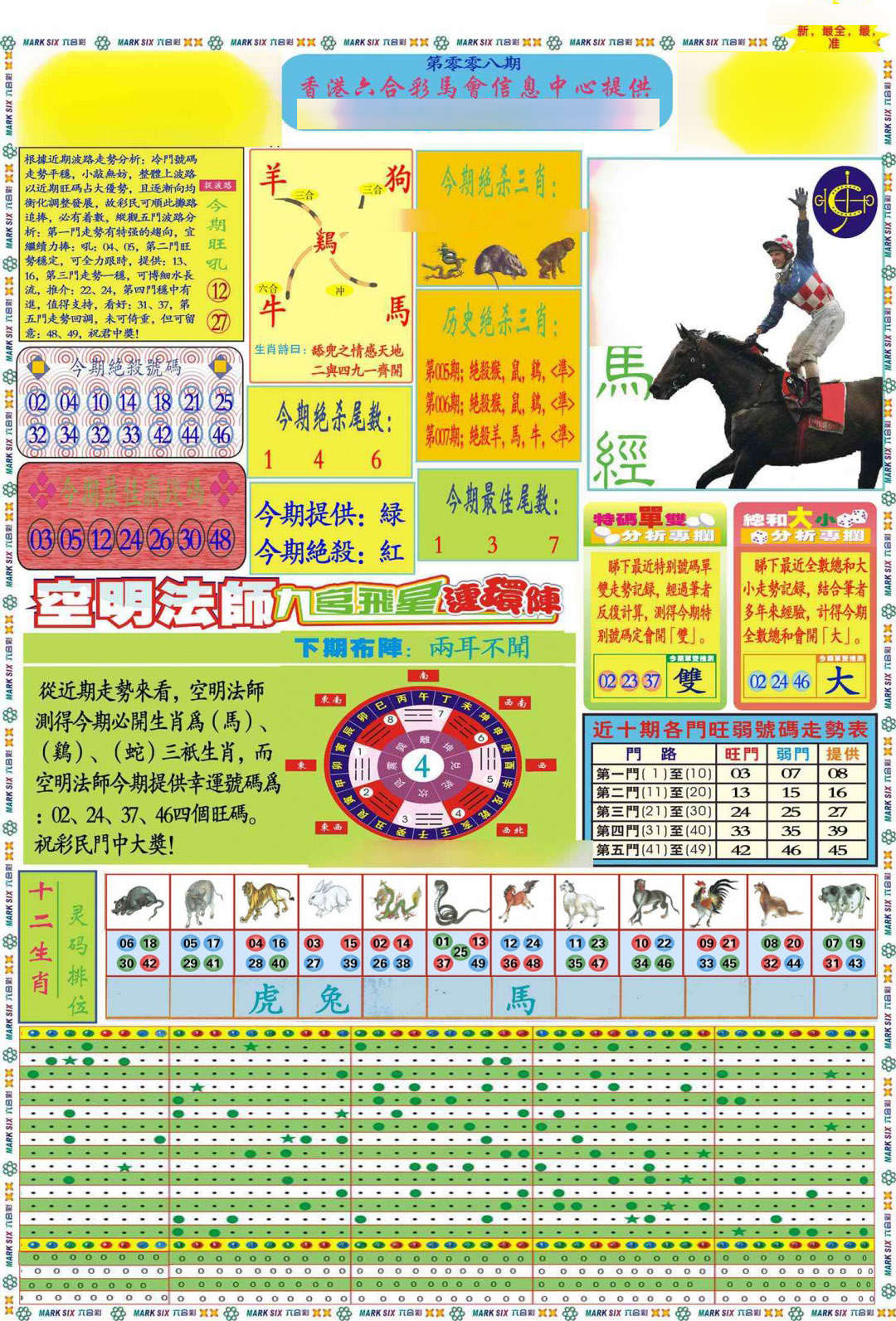 008期马经A(新图推荐)[图]