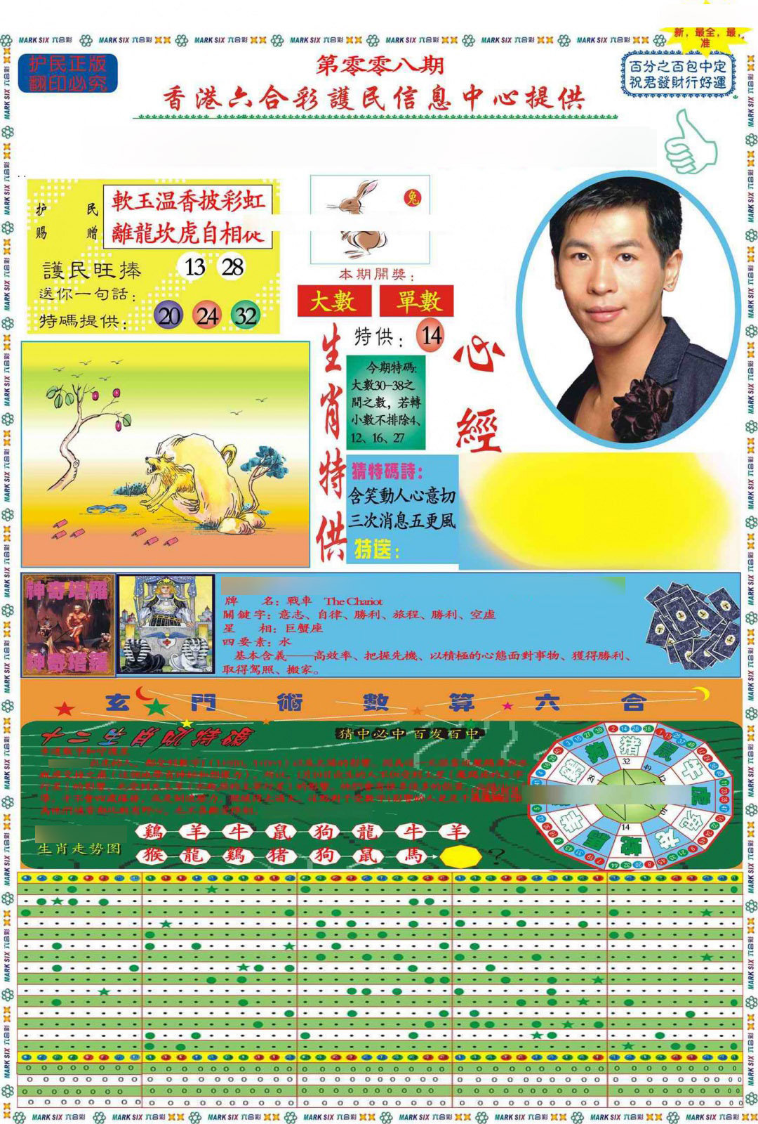 008期马经心经A(新图推荐)[图]