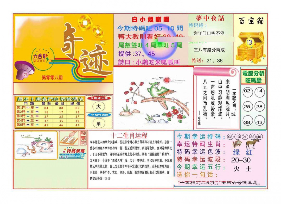 008期马经奇迹A(新图推荐)[图]