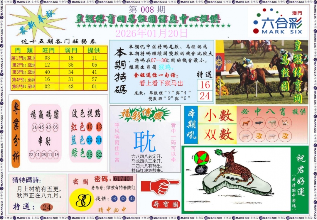 008期皇冠体育网马经图记录[图]