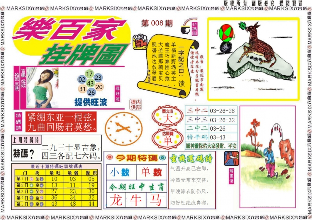 008期乐百家挂牌图记录[图]