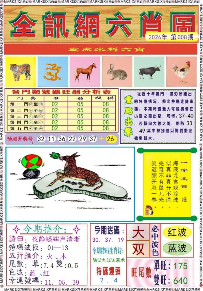 008期全讯网六肖图记录[图]