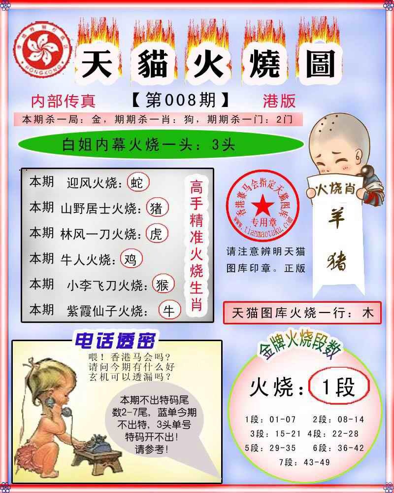 008期火烧图记录[图]