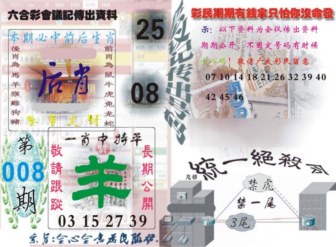 008期六合彩会议记录[图]
