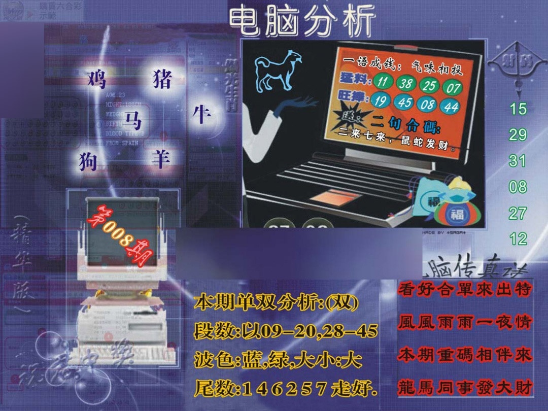 008期正版电脑分析贴士[图]