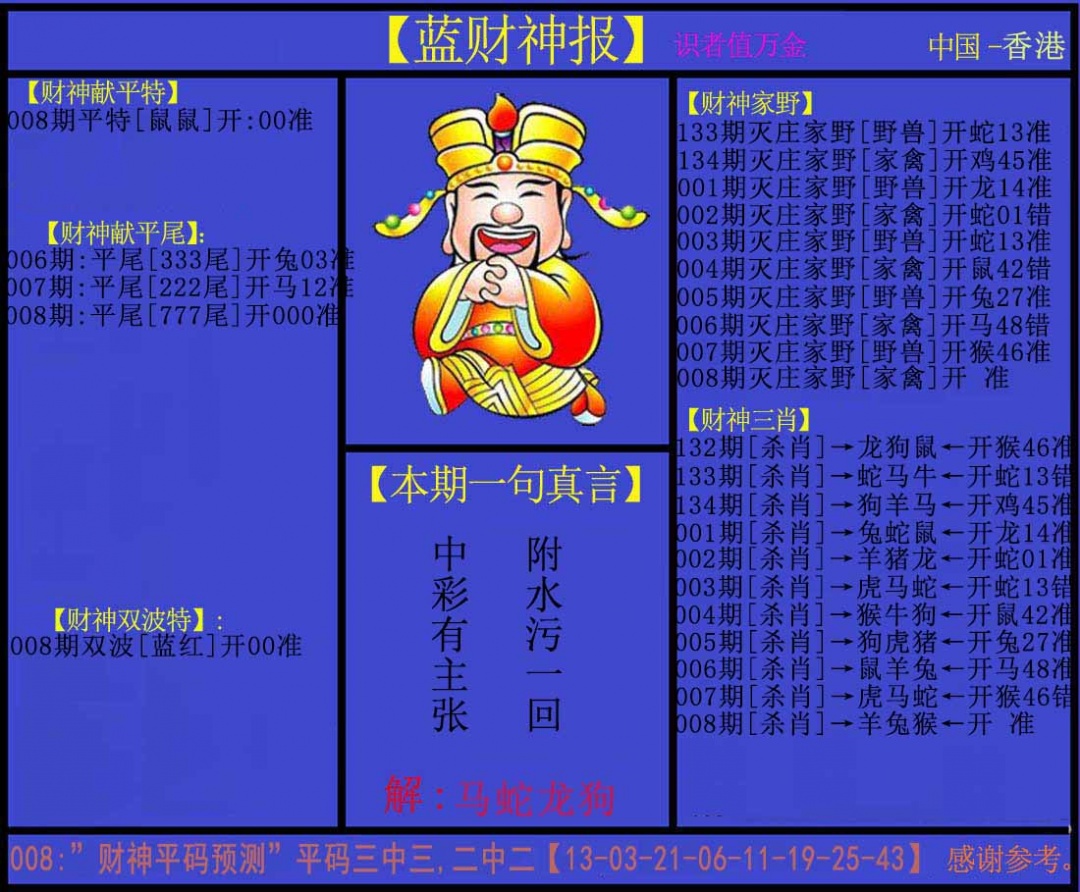 008期蓝财神[图]