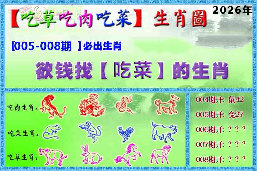 008期吃草吃肉吃菜玄机[图]