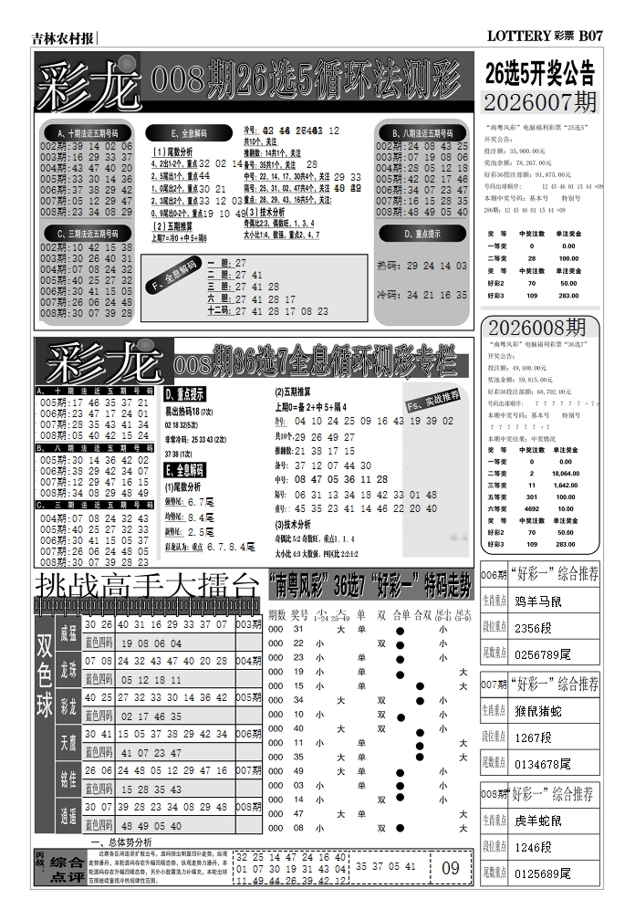 008期七星彩图(高清)D[图]
