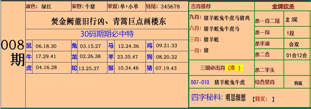 008期小鱼儿30码期期中[图]