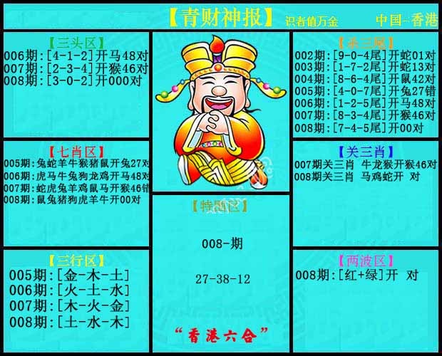 008期青财神报[图]