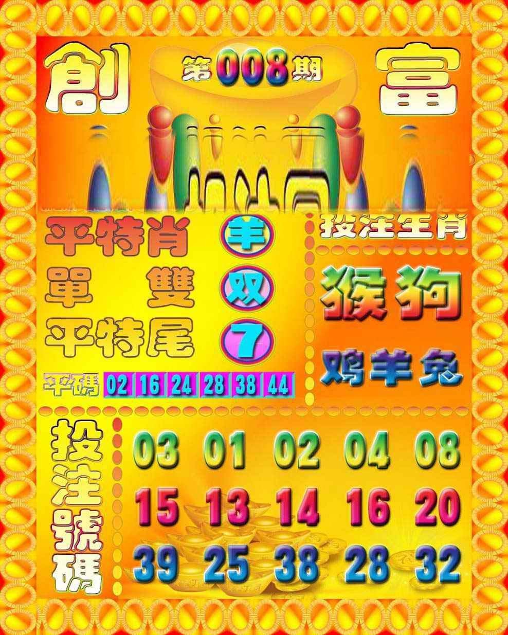 008期创富投注图[图]