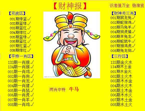008期黄色财神报[图]