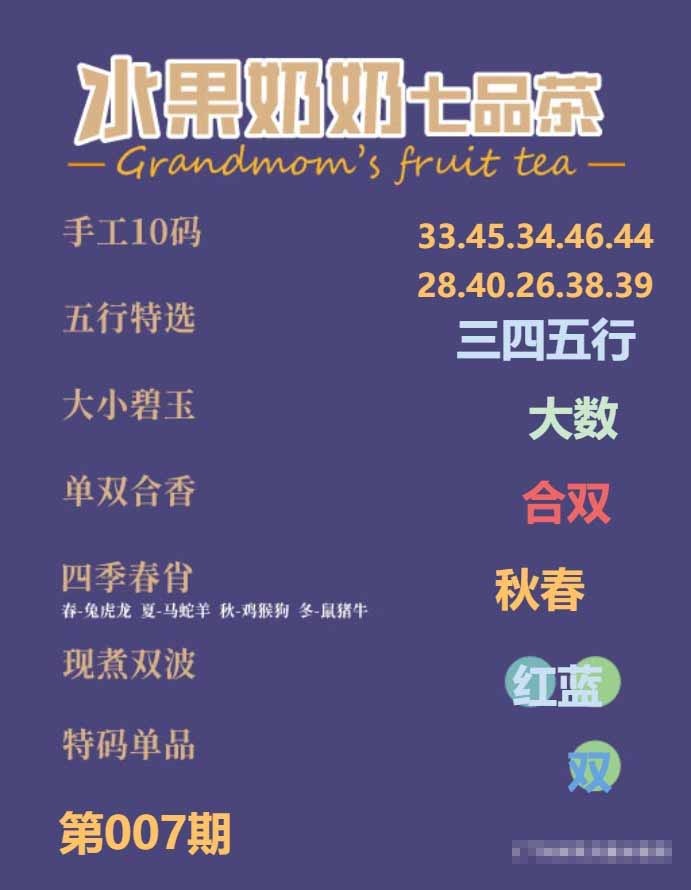 007期七品茶[图]