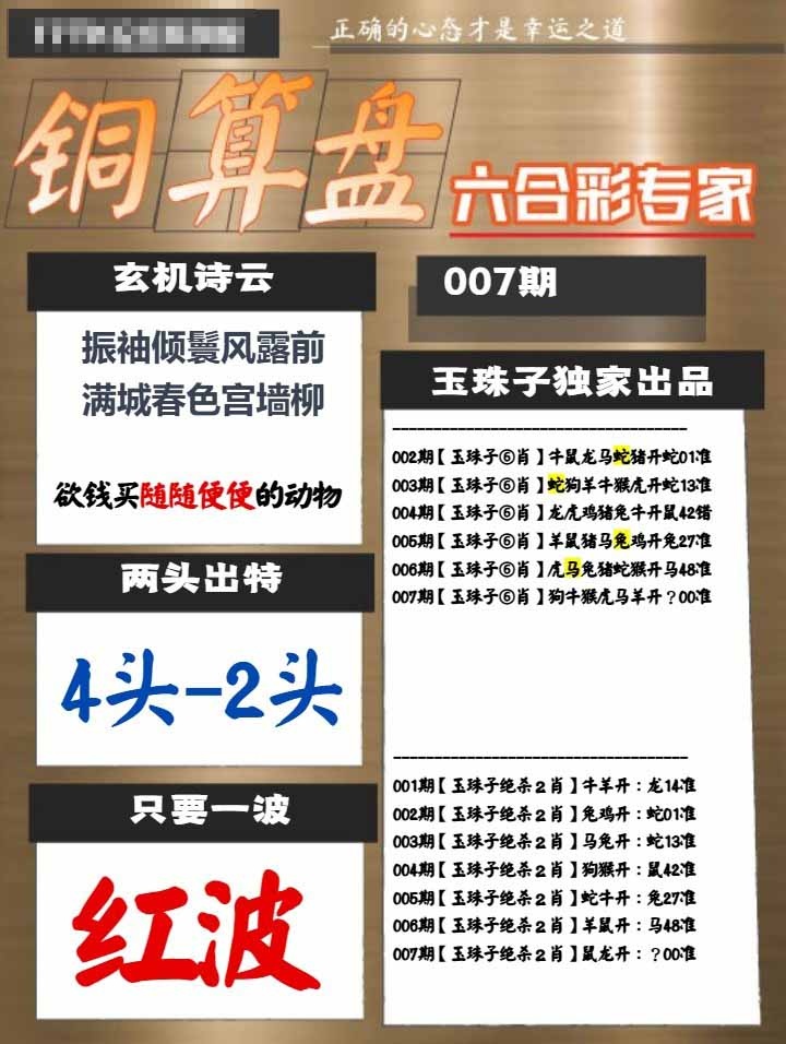 007期铜算盘[图]