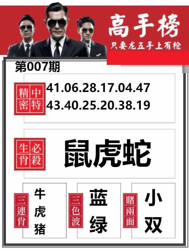 007期金牛高手榜[图]